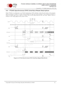FT232HQ-TRAY數據表 頁面 23