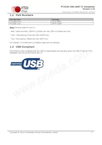 FT232RQ-TRAY Datasheet Page 3