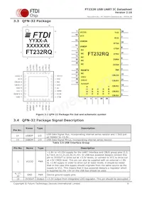 FT232RQ-TRAY Datenblatt Seite 9