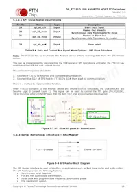FT311D-32Q1C-T Datenblatt Seite 16