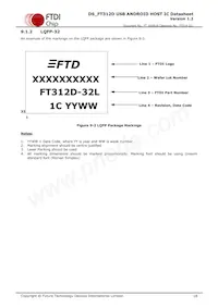 FT312D-32Q1C-R Datasheet Pagina 18
