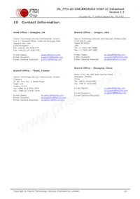 FT312D-32Q1C-R Datasheet Pagina 22