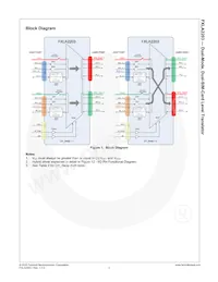 FXLA2203UMX Datasheet Pagina 3