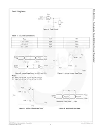 FXLA2203UMX Datasheet Pagina 9