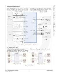 FXLA2203UMX Datasheet Pagina 10