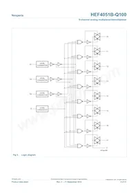 HEF4051BT-Q100 Datasheet Page 4