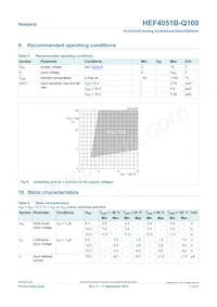 HEF4051BT-Q100 Datasheet Page 7