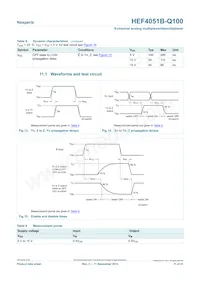 HEF4051BT-Q100 Datasheet Page 11