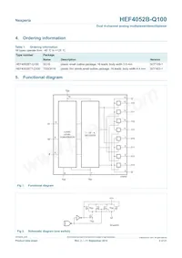 HEF4052BTT-Q100數據表 頁面 2