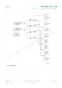 HEF4052BTT-Q100 Datasheet Pagina 4