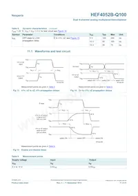 HEF4052BTT-Q100數據表 頁面 11