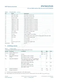 IP4786CZ32S Datasheet Pagina 6