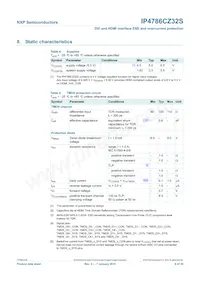 IP4786CZ32S Datasheet Pagina 7