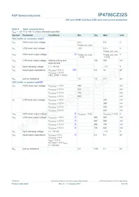 IP4786CZ32S數據表 頁面 9