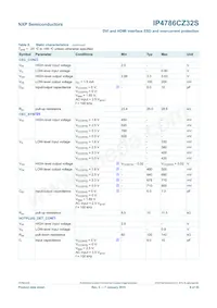 IP4786CZ32S數據表 頁面 10