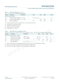 IP4786CZ32S數據表 頁面 11