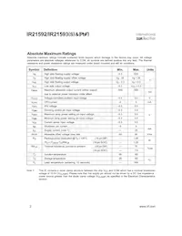 IR21592STRPBF Datenblatt Seite 2