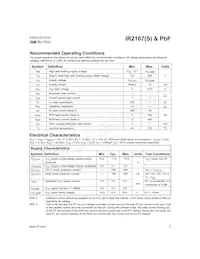 IR2167STRPBF Datasheet Page 3