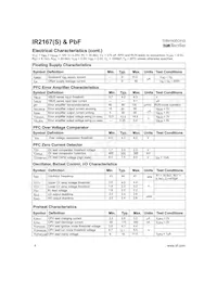 IR2167STRPBF數據表 頁面 4