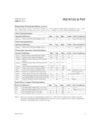 IR2167STRPBF Datasheet Page 5