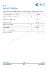 IW1602-11B Datasheet Pagina 4