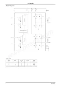 LB1836ML-TLM-E Datasheet Pagina 3