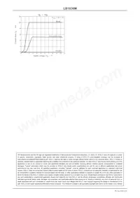 LB1836ML-TLM-E Datasheet Pagina 6