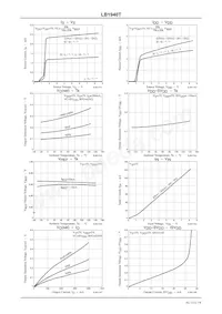 LB1940T-MPB-H Datasheet Page 7
