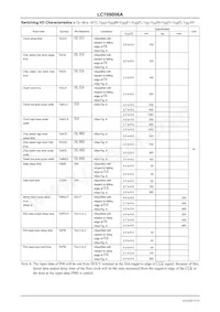 LC709006A-TLM-E Datasheet Page 5