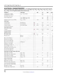 LTC3676HUJ-1#PBF Datasheet Pagina 6