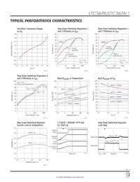 LTC3676HUJ-1#PBF Datasheet Pagina 9