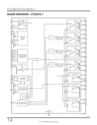 LTC3676HUJ-1#PBF數據表 頁面 14