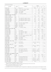 LV56801P-E Datasheet Pagina 3