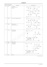 LV56801P-E Datasheet Pagina 6