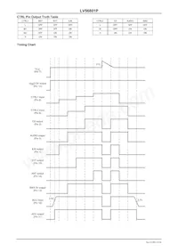 LV56801P-E Datasheet Pagina 8