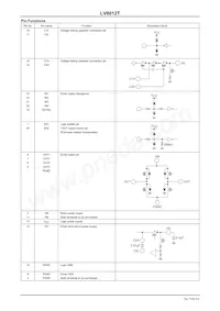 LV8012T-MPB-E Datasheet Pagina 5