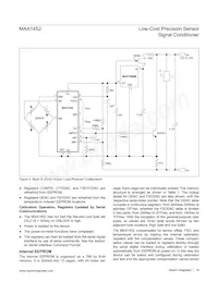 MAX1452AAE+TC8H Datenblatt Seite 10