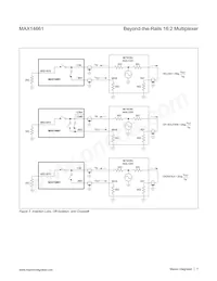 MAX14661ETI+T數據表 頁面 7