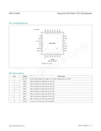 MAX14661ETI+T數據表 頁面 10