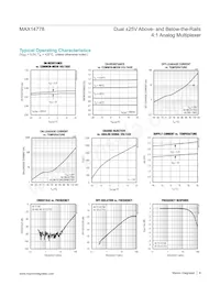 MAX14778ETP+ Datasheet Pagina 8