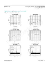 MAX14778ETP+ Datenblatt Seite 9