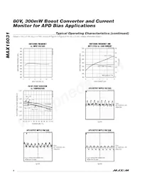 MAX15031ATE+T Datasheet Page 8