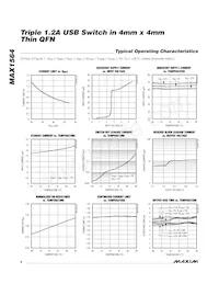 MAX1564ETE+T Datenblatt Seite 4