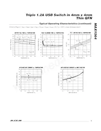 MAX1564ETE+T Datasheet Page 5