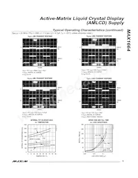 MAX1664EUP Datasheet Pagina 5