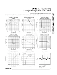 MAX1686HEUA Datasheet Pagina 3