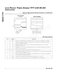 MAX1779EUE+TGA8 Datasheet Pagina 8