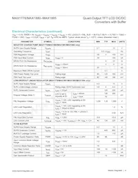 MAX1881EUG+ Datasheet Pagina 4