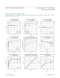 MAX1881EUG+ Datasheet Pagina 9