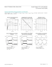 MAX1881EUG+ Datasheet Pagina 10